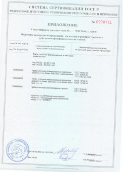 2018.06.20 Симферополь - Трубы сварные электросварные, в том числе оцинкованные. Приложение 2 - сертификат на сваи